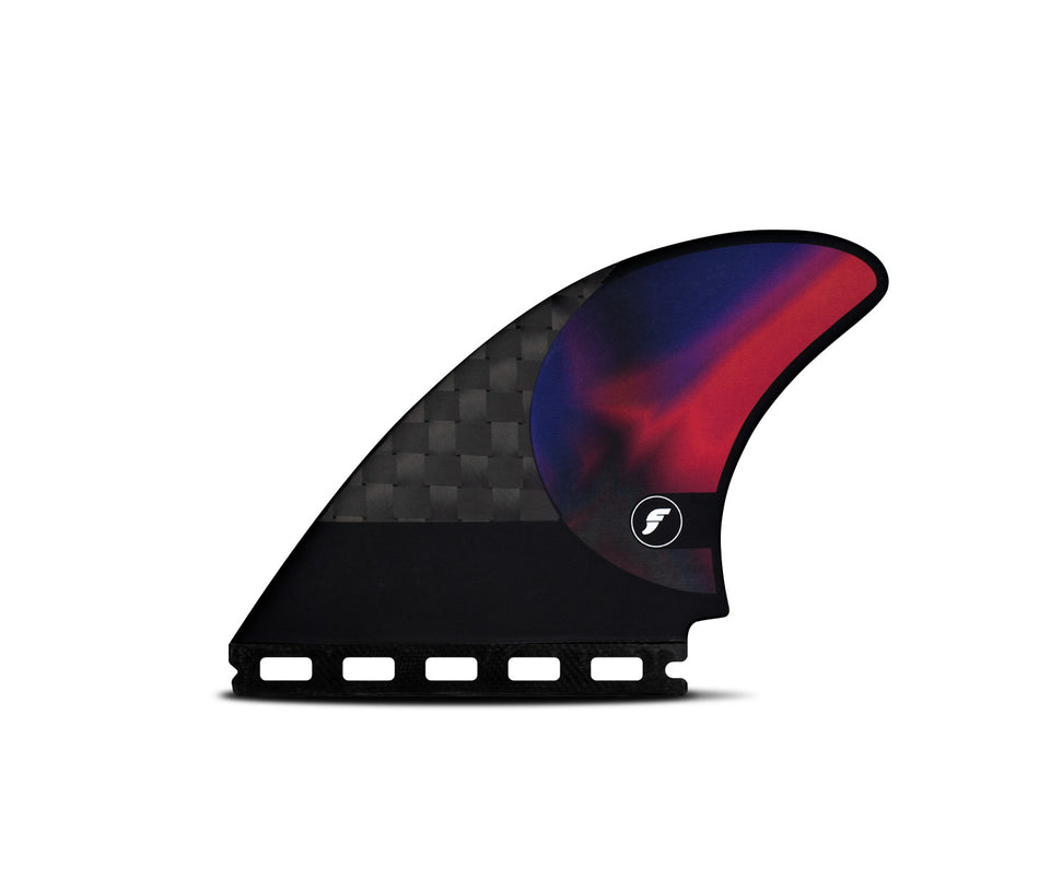 Futures Machado Pivot